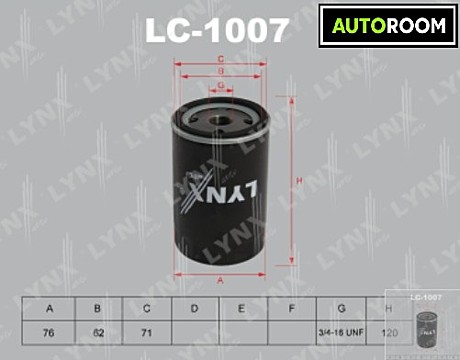 LYNXauto